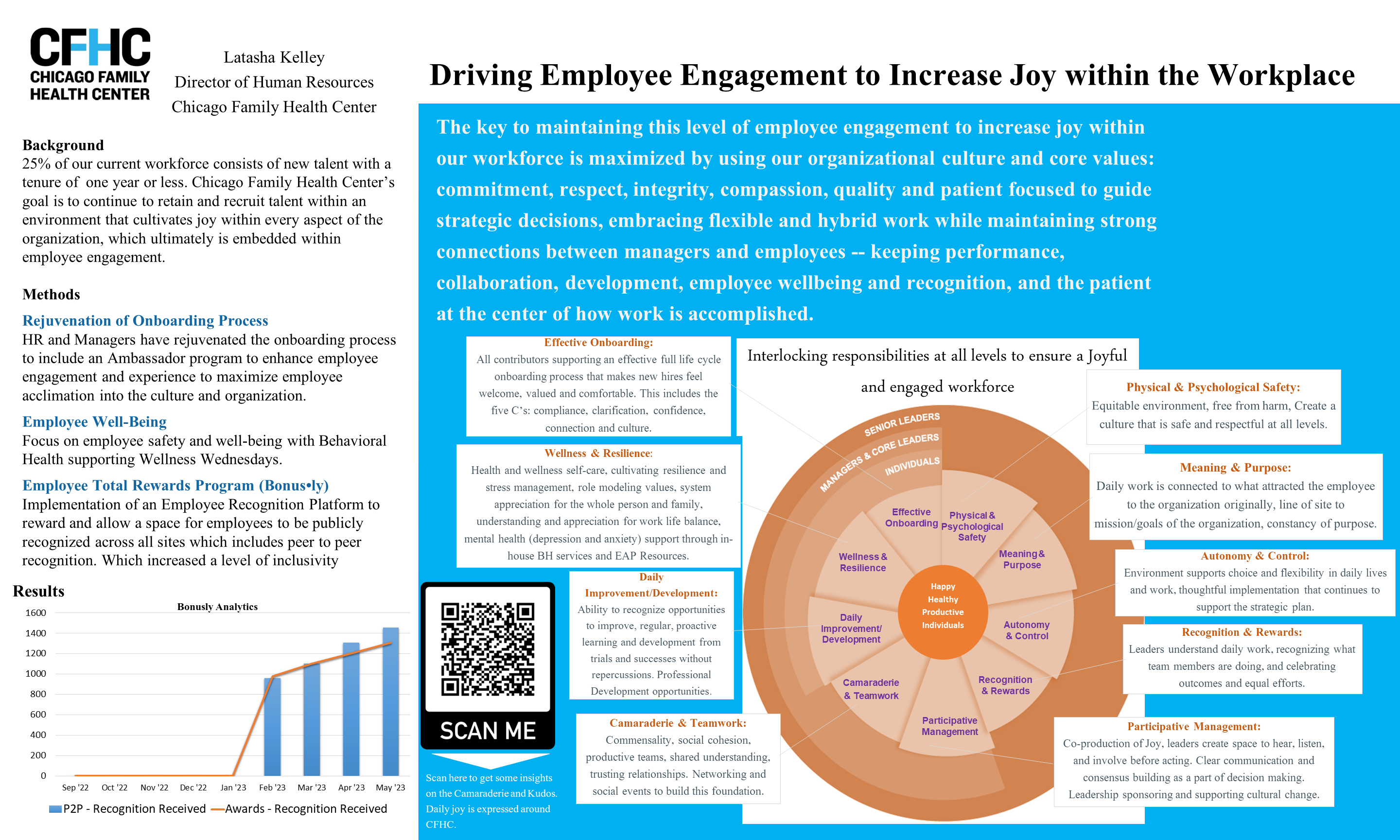 Chicago Family Health Center - Driving Employee Engagement to increase joy