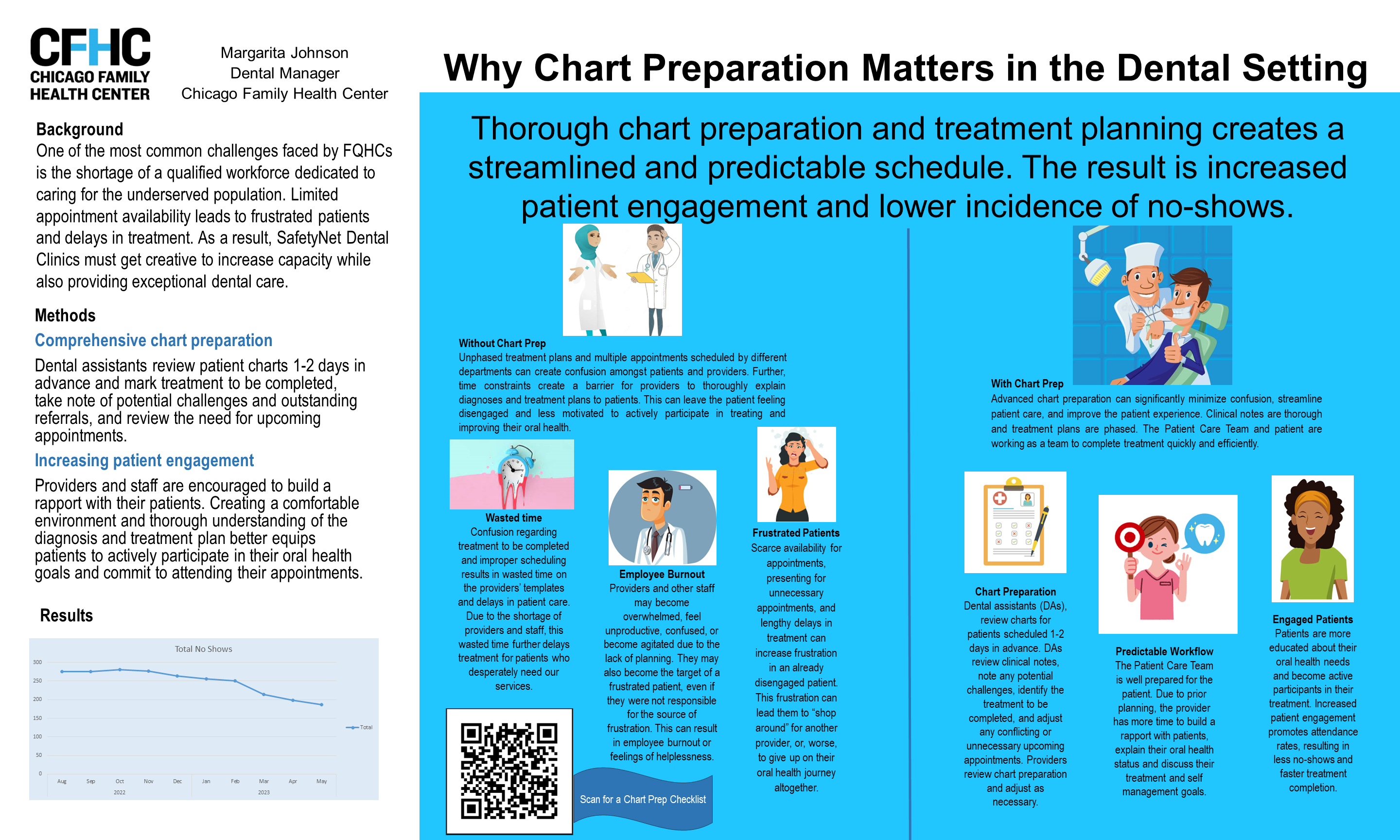 Uploaded - Chicago Family Health Center - Why Chart Preparation Matters